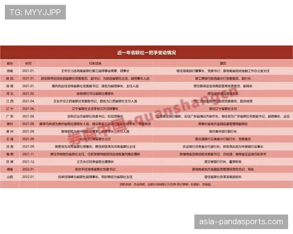莫拉接手三镇优化年龄结构 墨西哥教头面临防守体系重塑难题